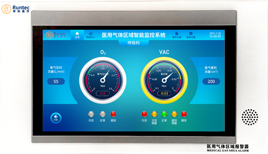 成都医用病房呼叫系统