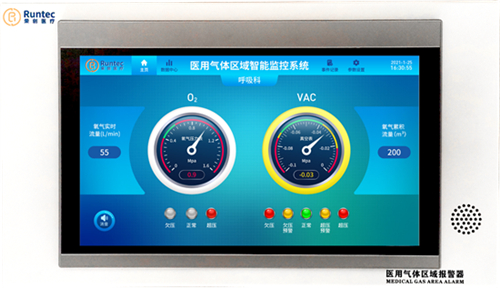 医用气体区域报警器